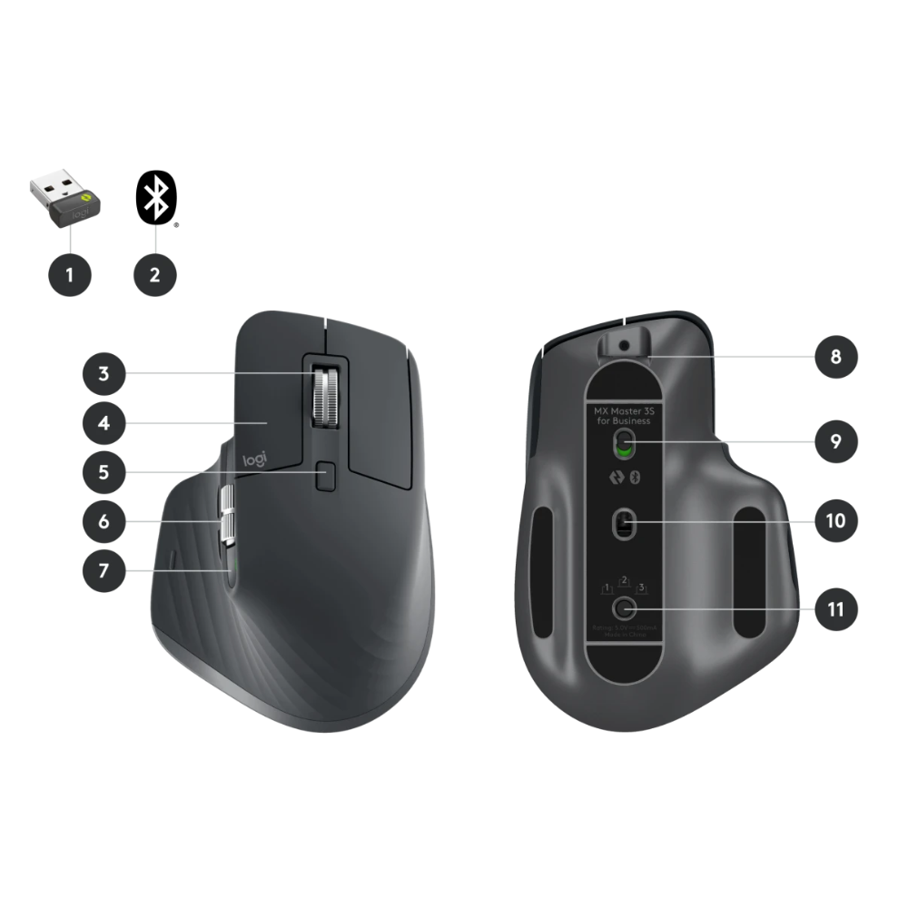 Logitech MX Master 3S Wireless Mouse - 8K Optical Sensor - Image 5