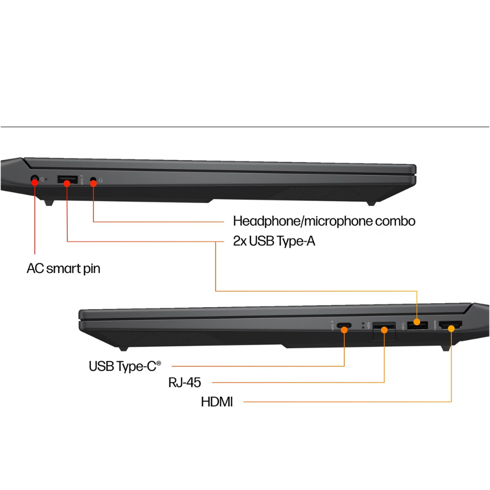 HP Victus 15