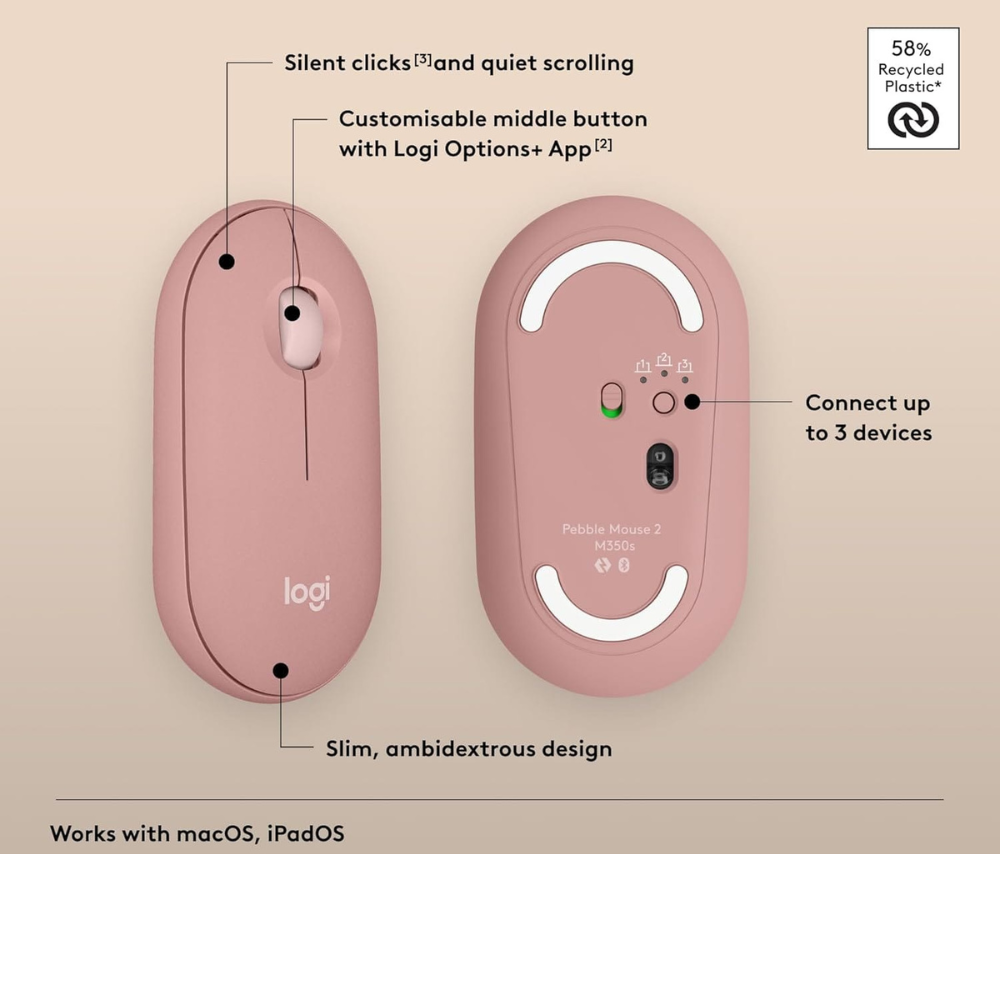 Logitech Pebble 2 M350s