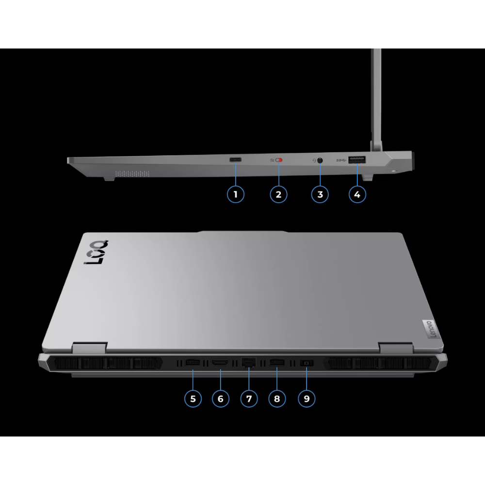 Lenovo LOQ 15IRX10