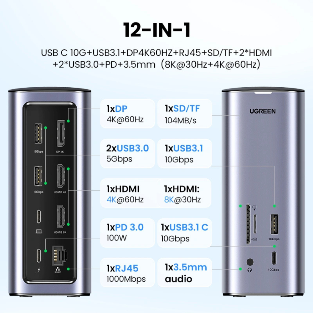 UGREEN CM555 12-in-1 PRO USB-C Docking Station in Nairobi - Image 3